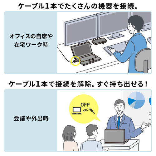 ドッキングステーション（USBハブ・タイプCハブ・HDMI・4K/60Hz対応・3画面出力対応・DisplayPort・PD100W・有線LAN・専用AC付属・薄型） VGA020