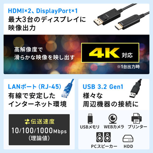 ドッキングステーション（USBハブ・タイプCハブ・HDMI・4K/60Hz対応・3画面出力対応・DisplayPort・PD100W・有線LAN・専用AC付属・薄型） VGA020