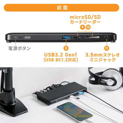 ドッキングステーション（USBハブ・タイプCハブ・HDMI・4K/60Hz