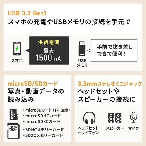ドッキングステーション（USBハブ・タイプCハブ・HDMI・4K/60Hz対応・3画面出力対応・DisplayPort・PD100W・有線LAN・専用AC付属・薄型） VGA020