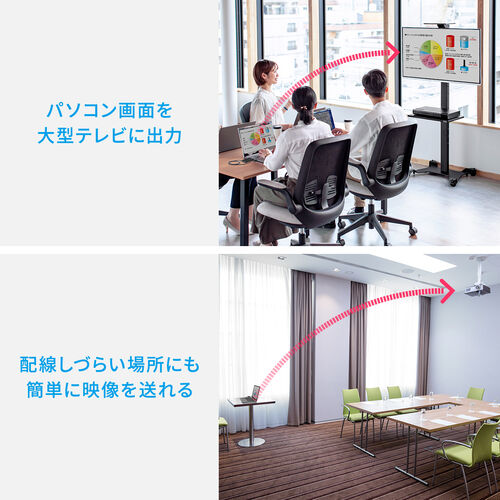 HDMI延長（エクステンダー・ワイヤレス・無線・フルHD・挿すだけ）VGA022 サンワサプライ