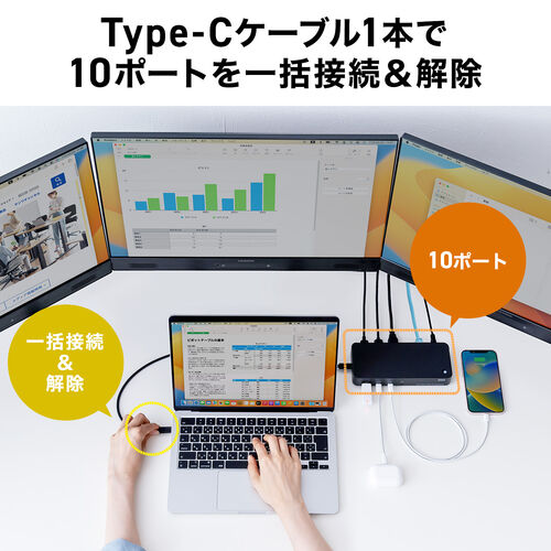 ドッキングステーション（HDMI3画面対応・タイプCハブ・トリプル