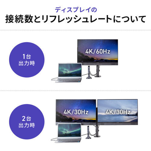 HORSE.Ⅱ2さん専用全国送料込32型TV高品質東芝製マイコンHDMI×2個 ドッキングステーション（タイプCハブ・HDMI・2画面出力対応