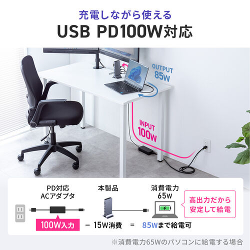 ドッキングステーション（タイプCハブ・HDMI・2画面出力対応