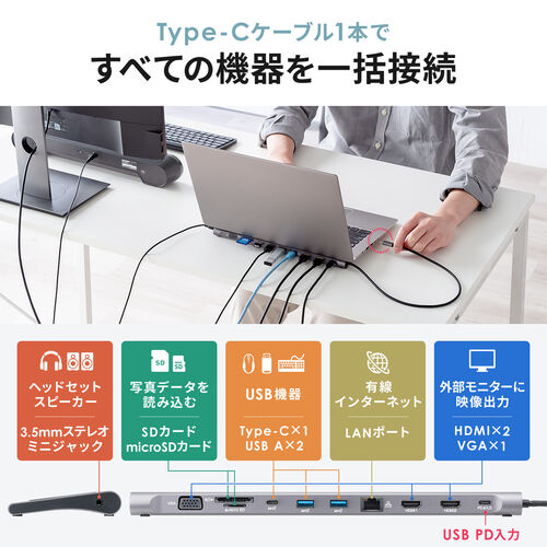 ドッキングステーション（USB-C 2画面出力・HDMI×2 + VGA・フルHD・スタンド型・PD100W・11in1・USBハブ・ケーブル一体型）