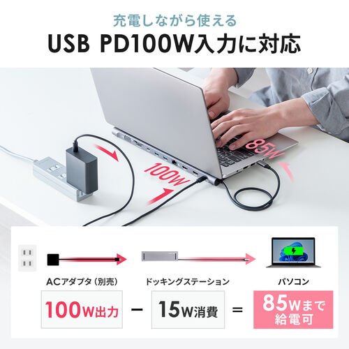ドッキングステーション（USB-C 2画面出力・HDMI×2 + VGA・フルHD・スタンド型・PD100W・11in1・USBハブ・ケーブル一体型）