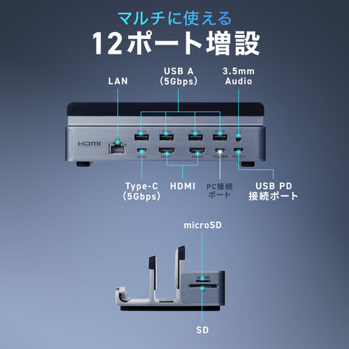 ドッキングステーション（USB-C ・12in1・スタンド型・2画面・HDMI2ポート搭載・クラムシェル・4K/60Hz・PD100W・有線LAN・3.5mm・カードリーダー）