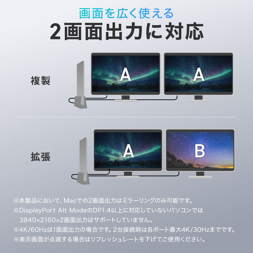 ドッキングステーション（USB-C ・12in1・スタンド型・2画面・HDMI2ポート搭載・クラムシェル・4K/60Hz・PD100W・有線LAN・3.5mm・カードリーダー）