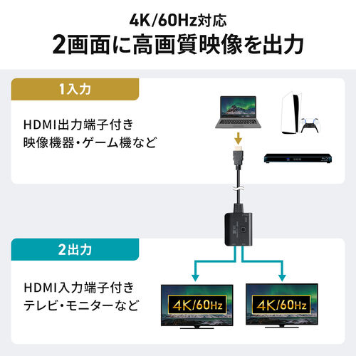 HDMI分配器（4K/60Hz/HDR対応・ダウンスケーラー搭載・2分配）