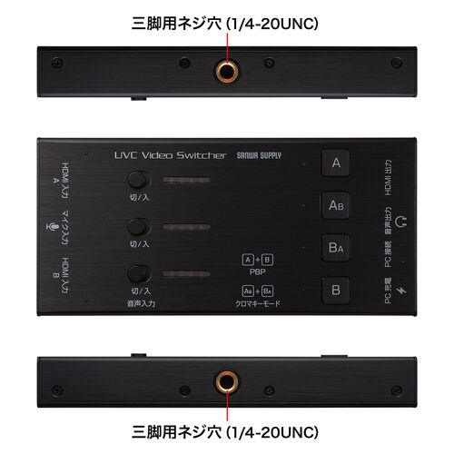 HDMIキャプチャー（2入力・2台映像同時配信・音声出力・USBPD60W対応