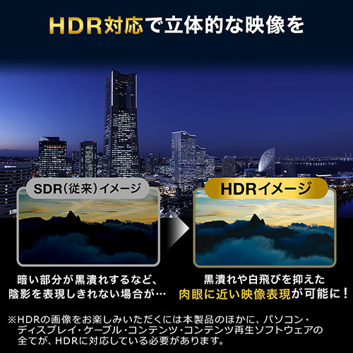 Type-C HDMI 変換アダプタ iPad Pro/iPad Air 5/iPad mini 6 ハブ 4K/60Hz HDR対応 PD100W 3.5mmイヤホンジャック付き