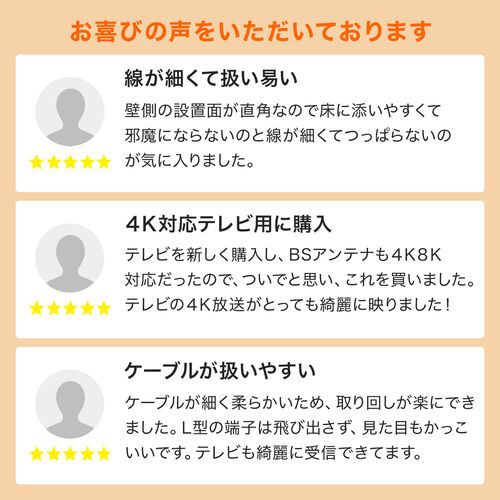 【アウトレット】アンテナケーブル（極細・5m・4K対応・8K対応・S-2.5C-FB・片側L字・ねじ式・アンテナコード・同軸ケーブル・ホワイト）