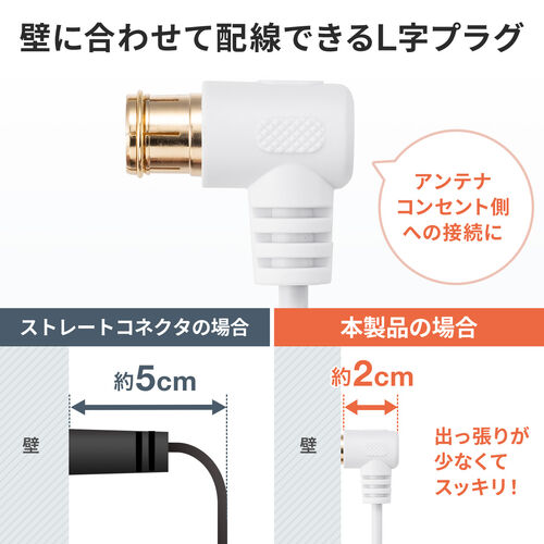 アンテナケーブル（極細・4K対応・8K対応・S2.5C・片側L字・ねじ式・アンテナコード・7m・ブラック）