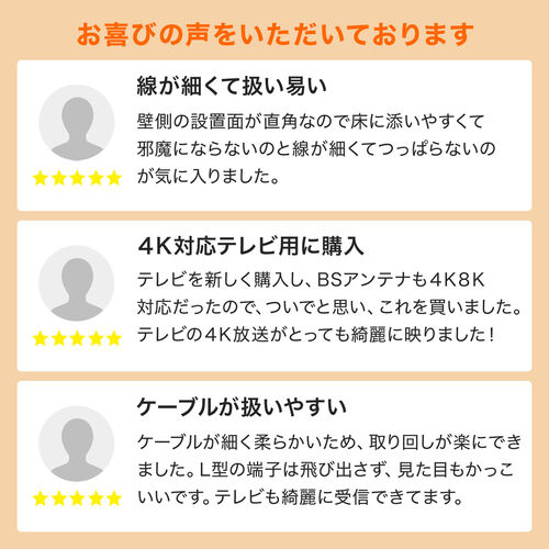 アンテナケーブル（極細・4K対応・8K対応・S2.5C・片側L字・ねじ式・アンテナコード・7m・ホワイト）