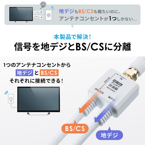 アンテナ分波器（4K対応・8K対応・地デジ対応・BS/CS対応・一体型・20cm・ホワイト・ねじ式コネクタ）