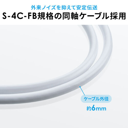 アンテナ分波器（4K対応・8K対応・地デジ対応・BS/CS対応・一体型・20cm・ホワイト・ねじ式コネクタ）