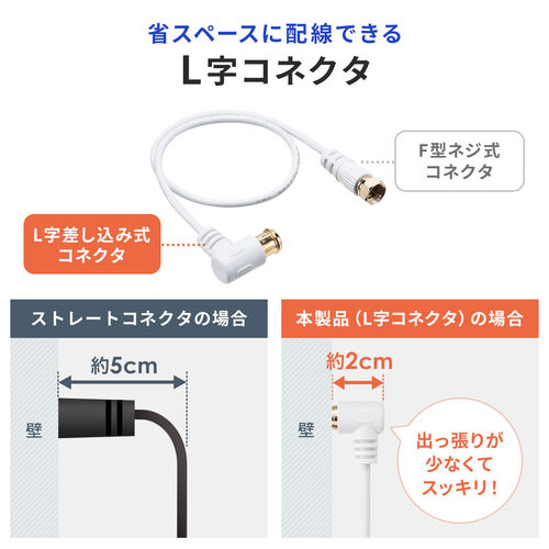 アンテナ分配器（4K対応・8K対応・BS/CS/地デジ/CATV対応・2分配器・入力ケーブル付き・ケーブル長0.3m）
