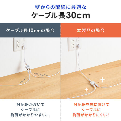 アンテナ分配器 アンテナ分配器 地デジ BS CS 4K/8K対応 3分配器 全端子電流通過