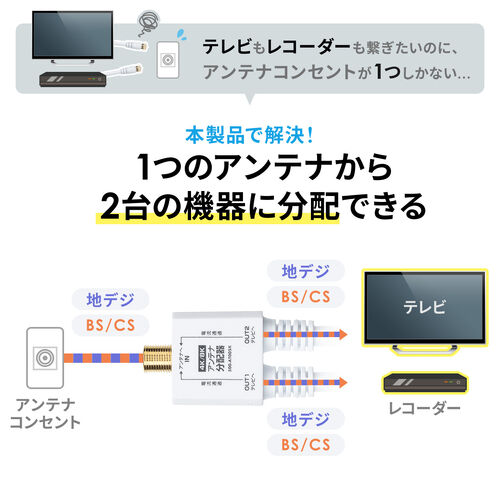 アンテナ分配器（4K対応・8K対応・BS/CS/地デジ/CATV対応・2分配器・ケーブル一体型・ケーブル長0.5m）