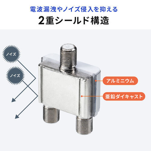 アンテナ分配器（4K対応・8K対応・BS/CS/地デジ/CATV対応・2分配器本体のみ）
