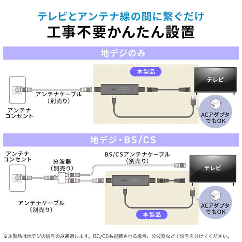 アンテナブースター（地デジ専用・USB給電・室内設置・小型・卓上型・簡単設置・アンテナケーブル付属・ノイズ改善）