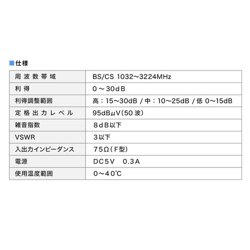 アンテナブースター（BS/CS放送専用・USB給電・利得調整機能・室内設置・小型・卓上型・簡単設置・アンテナケーブル付属・ノイズ改善）