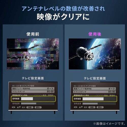 アンテナブースター（BS/CS放送専用・USB給電・利得調整機能・室内設置・小型・卓上型・簡単設置・アンテナケーブル付属・ノイズ改善）