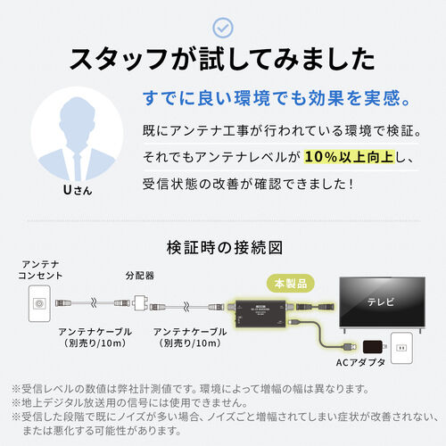 アンテナブースター（BS/CS放送専用・USB給電・利得調整機能・室内設置・小型・卓上型・簡単設置・アンテナケーブル付属・ノイズ改善）