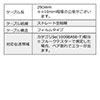 【アウトレット･訳あり・セール】すきま用LANケーブル（隙間・窓・サッシ・ドア・フラットケーブル・中継アダプタ・CAT5相当・屋外）