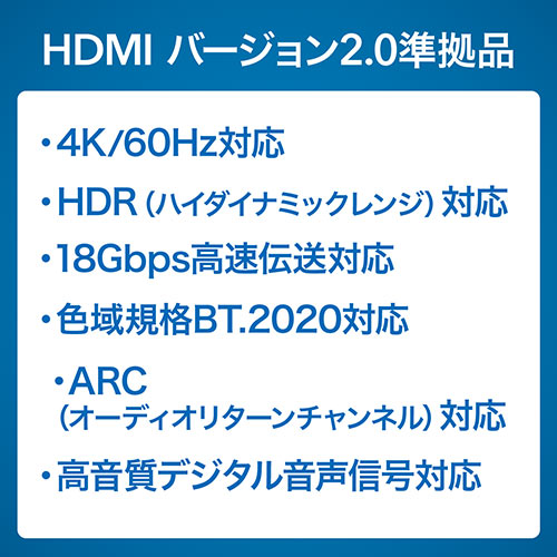 HDMIケーブル（10m・イコライザ内蔵・4K/60Hz・18Gbps伝送対応・HDMI2.0準拠品）