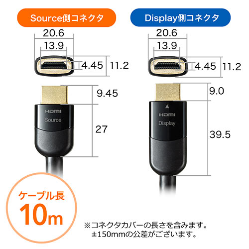 HDMIケーブル（10m・イコライザ内蔵・4K/60Hz・18Gbps伝送対応・HDMI2.0準拠品）