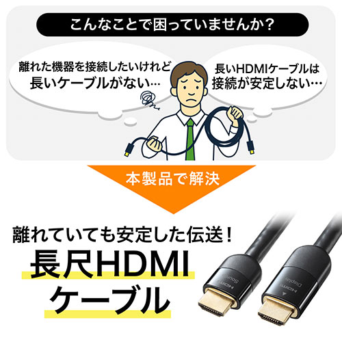 HDMIケーブル（15m・イコライザ内蔵・4K/60Hz・18Gbps伝送対応