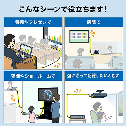 HDMIケーブル（15m・イコライザ内蔵・4K/60Hz・18Gbps伝送対応・HDMI2.0準拠品）