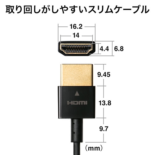HDMIケーブル（スリム・ケーブル直径約2.8mm・Ver1.4規格認証品・4K/30Hz・PS4・XboxOne・1.5m）