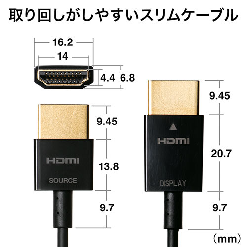 HDMIケーブル（スリム・ケーブル直径約2.8mm・Ver1.4規格認証品・4K