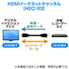 HDMIケーブル（スリム・ケーブル直径約2.8mm・Ver1.4規格認証品・4K/30Hz・PS4・XboxOne・5m）
