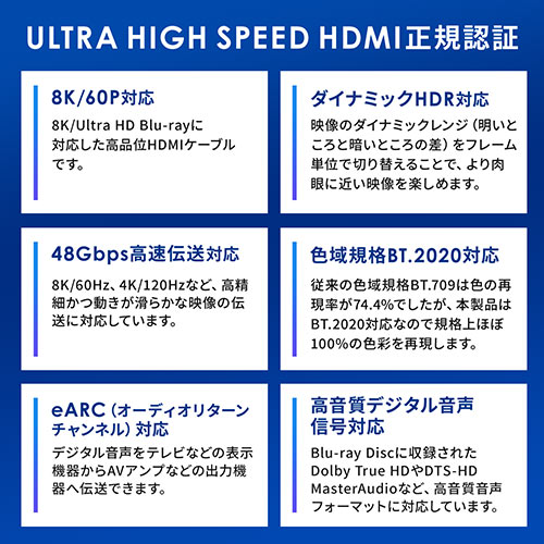 HDMIケーブル（8K対応・4K対応・UltraHD 8K HDMI ケーブル・48Gbps対応・2m）