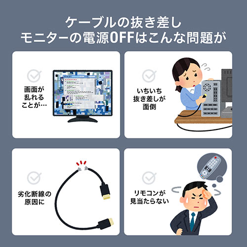 HDMIケーブル（出力切替手元スイッチ付・切替ケーブル・5m・4K対応）