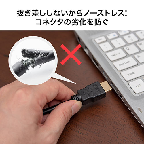 HDMIケーブル（出力切替手元スイッチ付・切替ケーブル・5m・4K対応）