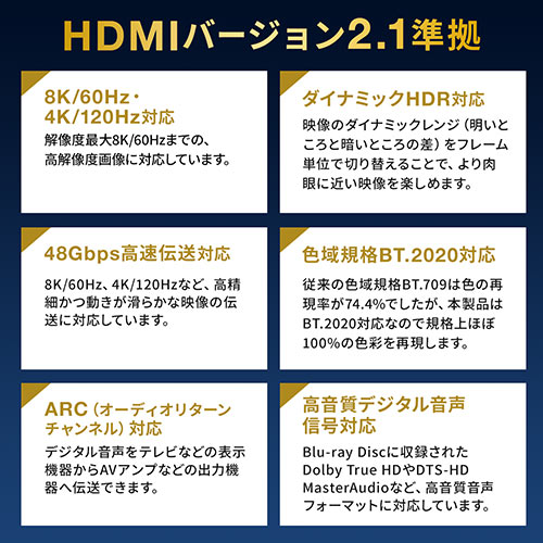 HDMIケーブル 光ファイバー AOC 8K/60Hz 4K/120Hz バージョン2.1準拠品 細い 20m ゲーム PS5