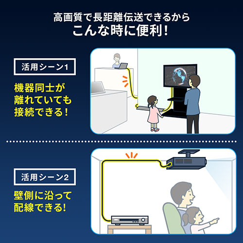 HDMIケーブル 光ファイバー AOC 8K/60Hz 4K/120Hz バージョン2.1準拠品 細い 30m ゲーム PS5