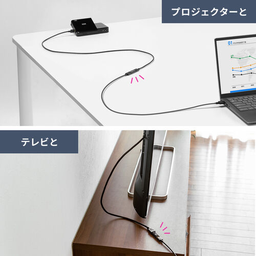 HDMI延長アダプタ（中継アダプタ・最大5m延長・4K/60Hz対応・18Gbps・3D・HDR・ARC対応・メス-メス・延長コネクター）