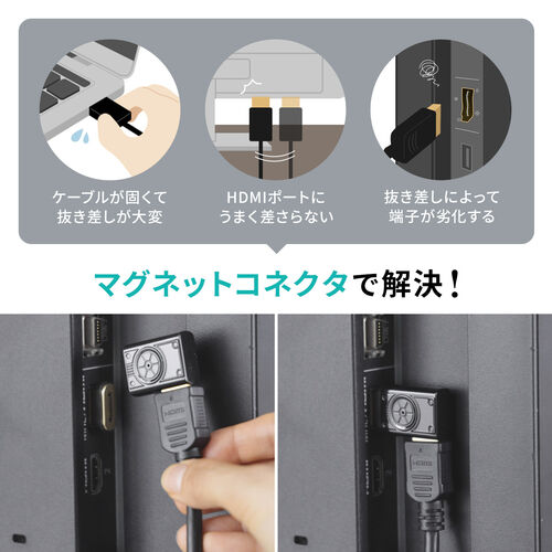 HDMIアダプタ（マグネット・L型・左向き・横 L字・8K/60Hz・4K/120Hz・配線簡単・ドライバ不要・通電LED・テレビ・プロジェクター・ゲーム・変換アダプタ・コネクタ・ブラック）