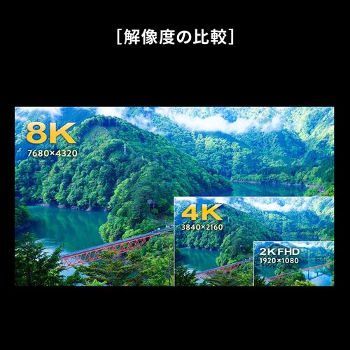 HDMIアダプタ（マグネット・L型・右向き・横 L字・8K/60Hz・4K/120Hz・配線簡単・ドライバ不要・通電LED・テレビ・プロジェクター・ゲーム・変換アダプタ・コネクタ・ブラック）