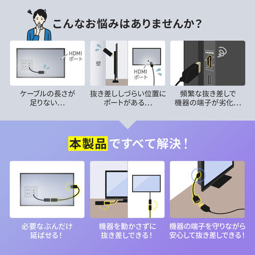 HDMI延長ケーブル（1m・8K60Hz/4K120Hz・ウルトラハイスピード・HDMI2.1・48Gbps・eARC・ダイナミックHDR・テレビ・switch・PS5 ）