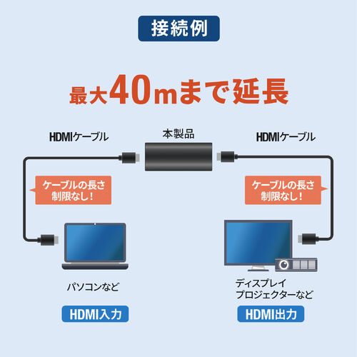 HDMI中継アダプタ（延長コネクタ・4K/60Hz・リピーター・USB-C・外部給電対応・18Gbps・ハイスピード・HDR/ARC対応・メス-メス）