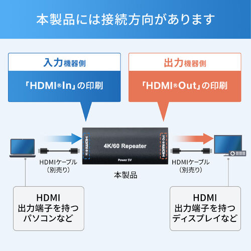 HDMI中継アダプタ（延長コネクタ・4K/60Hz・リピーター・USB-C・外部給電対応・18Gbps・ハイスピード・HDR/ARC対応・メス-メス）