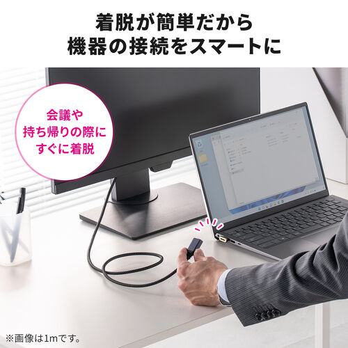 HDMIケーブル（マグネット接続・磁石接続・ウルトラハイスピード・8K60Hz・4K120Hz・HDR・端子保護・HDCP・1m・ゲーム・会議室）