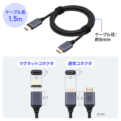 HDMIケーブル（マグネット接続・磁石接続・ウルトラハイスピード・8K60Hz・4K120Hz・HDR・端子保護・HDCP・1.5m・ゲーム・会議室）