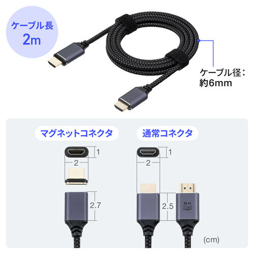 HDMIケーブル（マグネット接続・磁石接続・ウルトラハイスピード・8K60Hz・4K120Hz・HDR・端子保護・HDCP・2m・ゲーム・会議室）